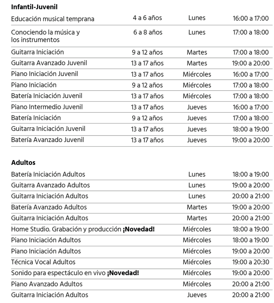 cursos de música Almacén de las Artes